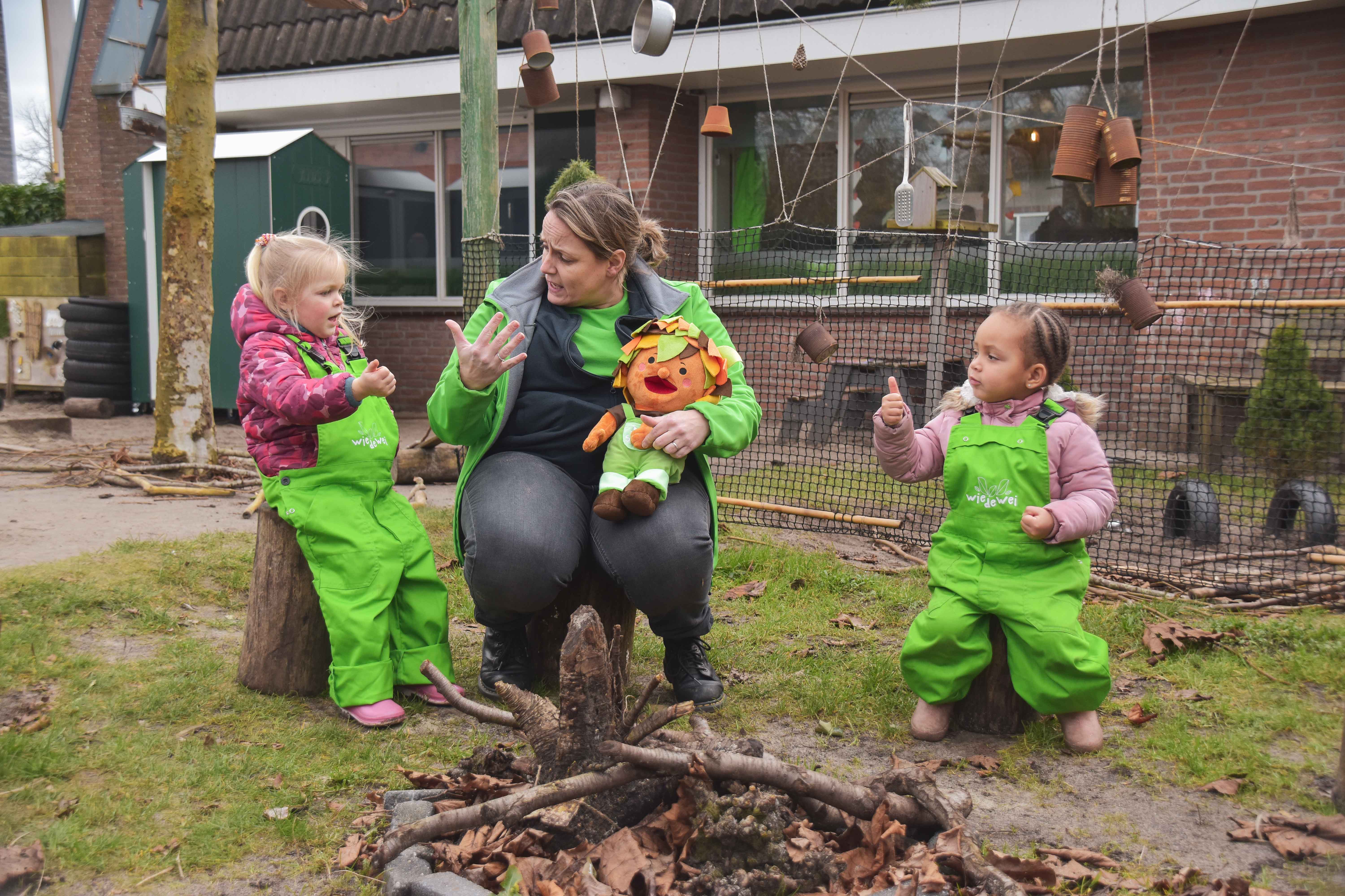 Wat Kost Kinderopvang Bij Wiedewei Maak Een Proefberekening